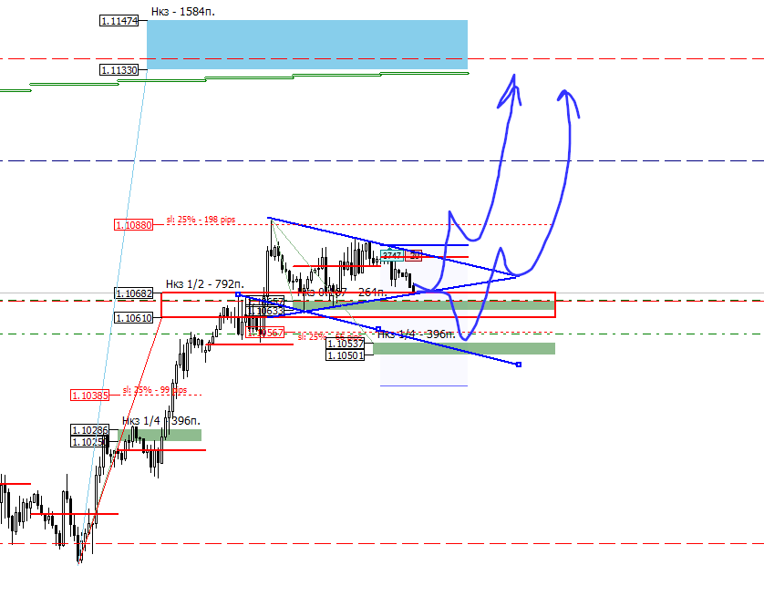 MEZ_image_EURUSD - 20.11.png